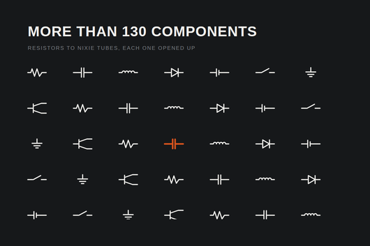 More than 130 components