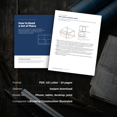 PDF Letter format, instant download, reads on phone tablet desktop or print