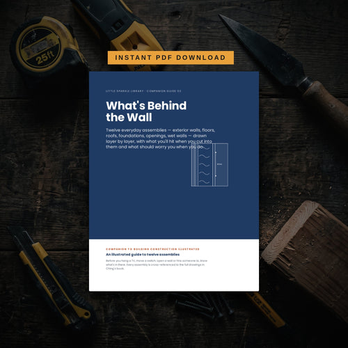 What's Behind the Wall — Companion Guide 02