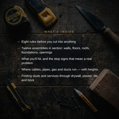 What's Behind the Wall — Companion Guide 02