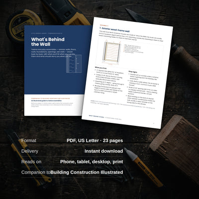 PDF Letter format, instant download, reads on phone tablet desktop or print